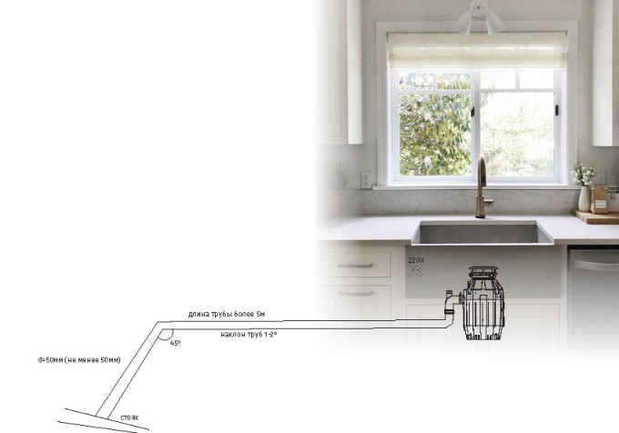 Заблуждения относительно измельчителя пищевых отходов в раковину